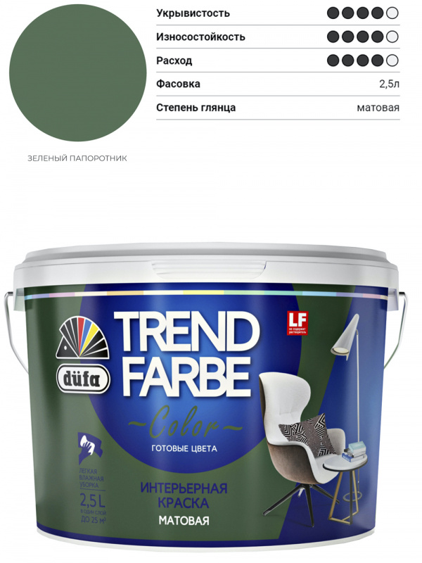 Краска для стен и потолков водно-дисперсионная Dufa Trend Farbe матовая Зеленый папоротник 2,5 л.
